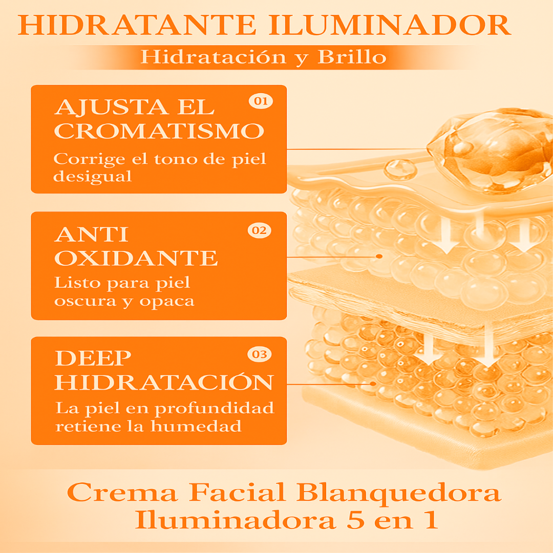 VitaLumi ® Crema Facial Blanqueadora Iluminadora 5 en 1 con Vitamina C Activa + Niacinamida – Piel Radiante en Cada Aplicación